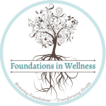Foundations in Wellness - transparent