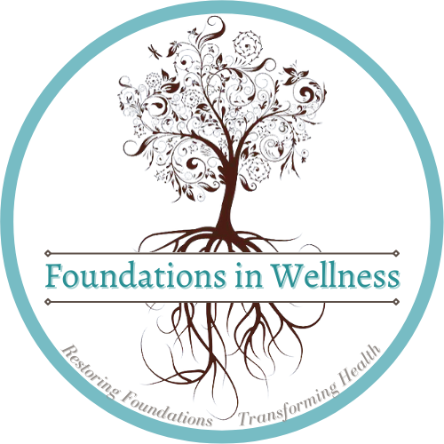 Foundations in Wellness - Pop - Transparent